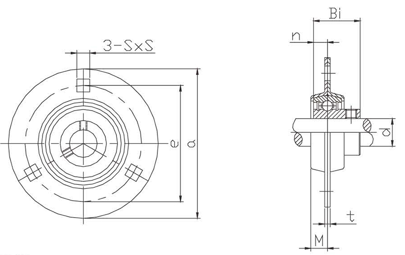 SBPF200